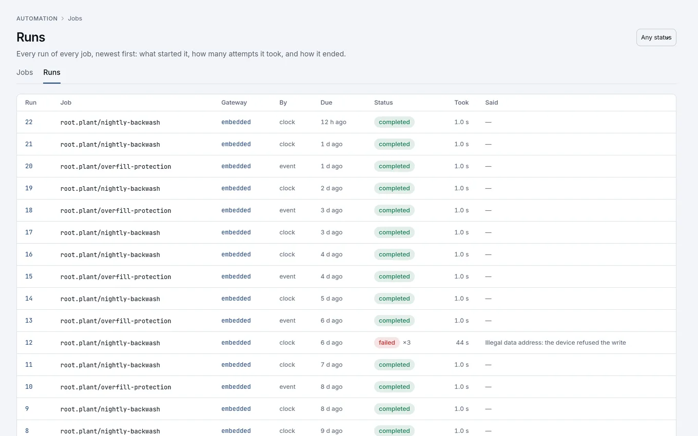 Job runs: each run's job, gateway, trigger, status and duration